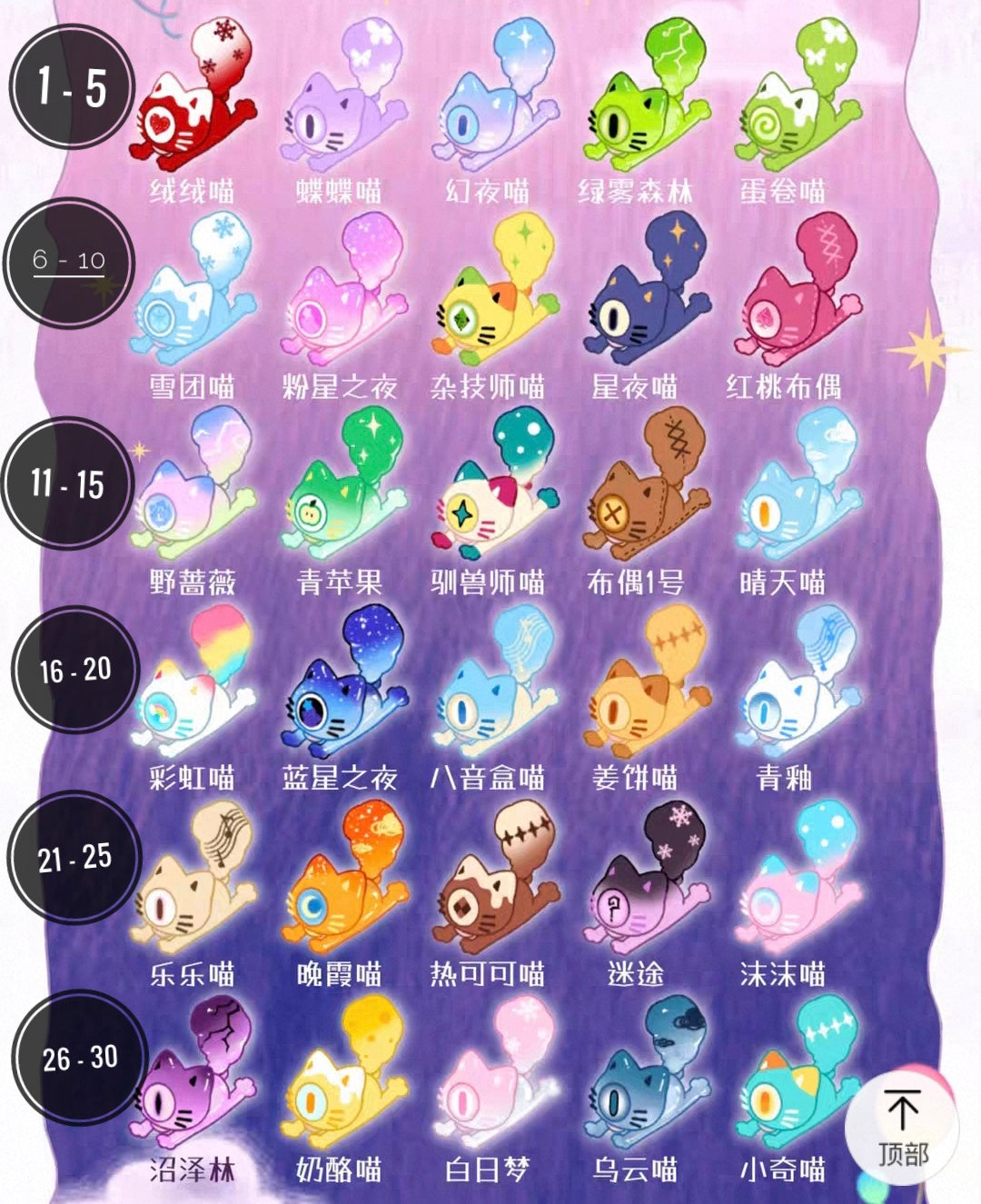 Downy mischievous paradise